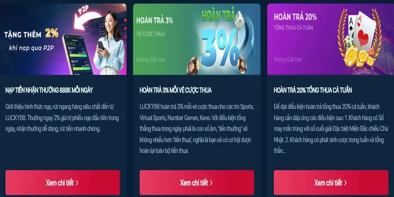Chiến lược khuyến mãi m8win chính thức
